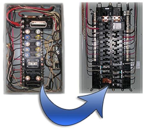 electric fuse box replacement|replacing fuse box in house.